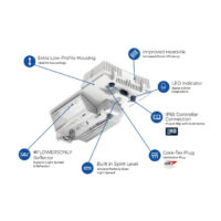 CRI-Series DLI CRI-Series 630W CMH 120V-240V
