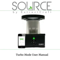 Meet Source Turbo